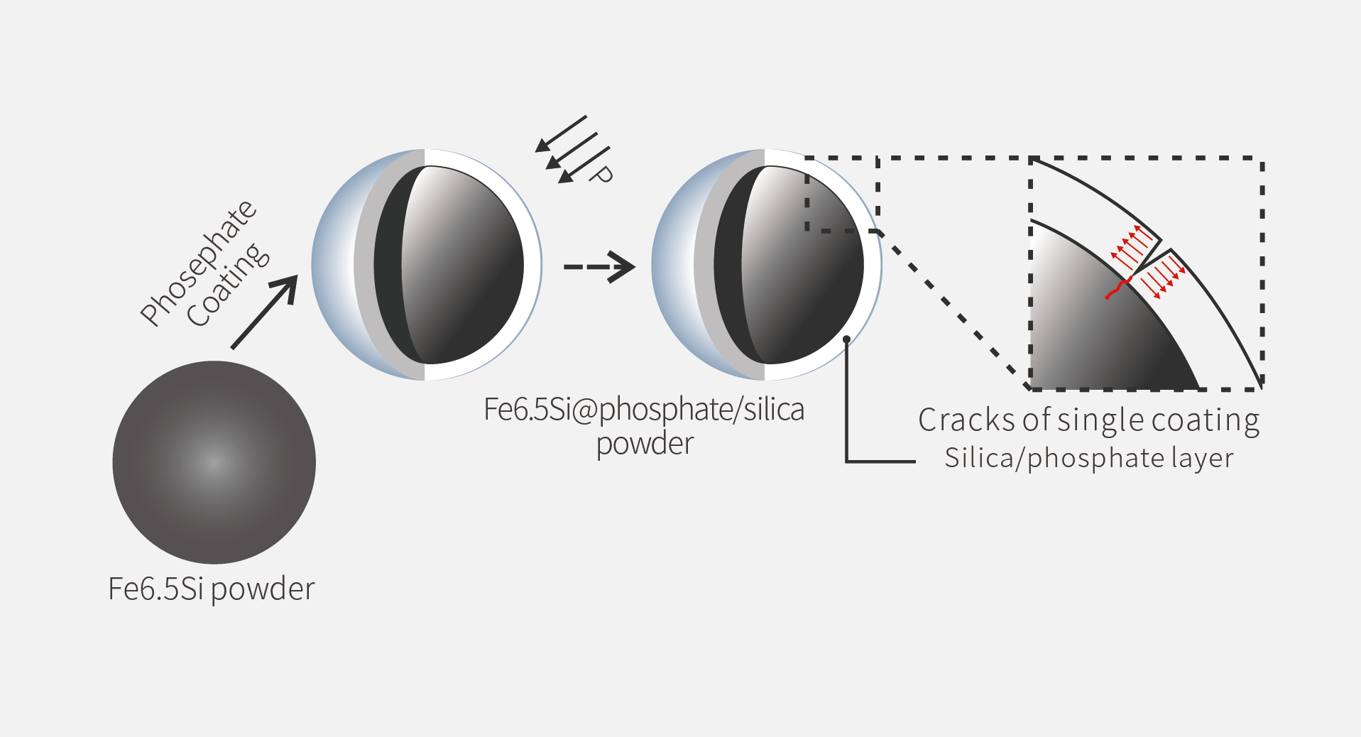 �ŵ�88(�й���)�ٷ���վ