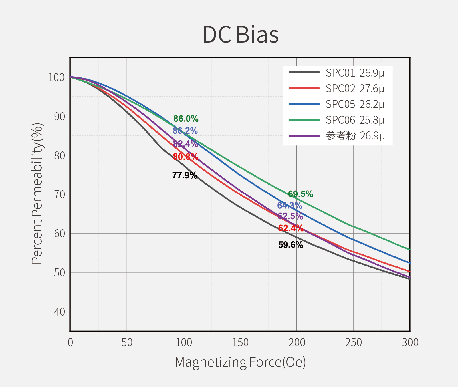 �ŵ�88(�й���)�ٷ���վ
