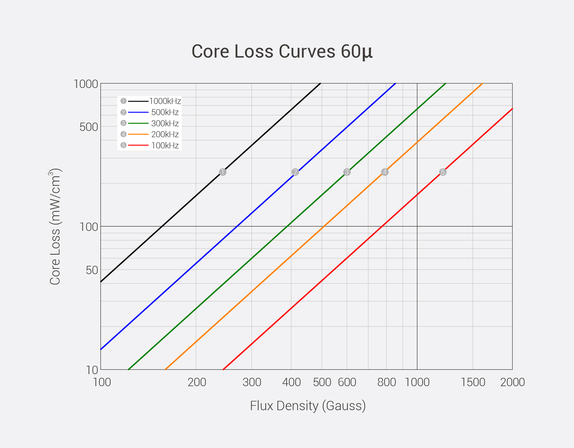 �ŵ�88(�й���)�ٷ���վ