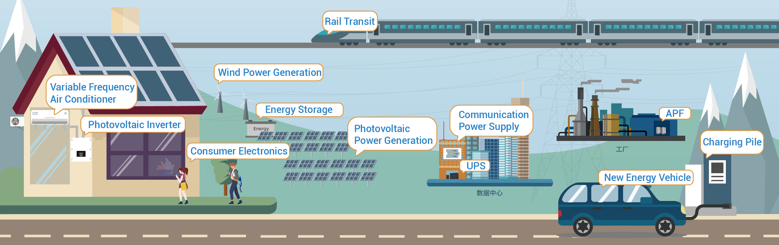 �ŵ�88(�й���)�ٷ���վ